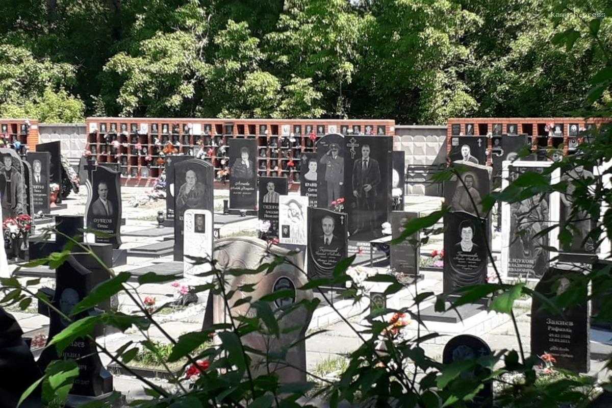 Самая высокая смертность в Кемеровской области зафиксирована в Новокузнецке