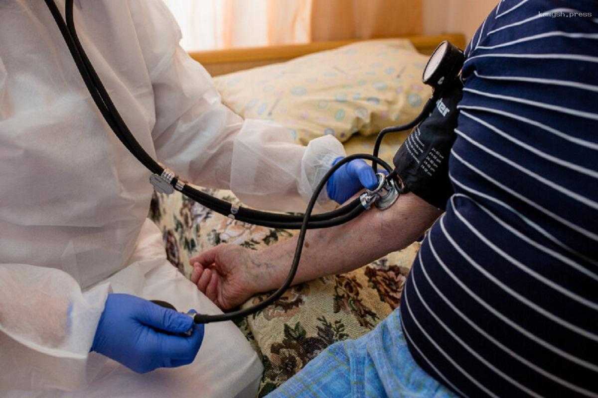 Медработникам Чуваши назначат повышенные социальные выплаты