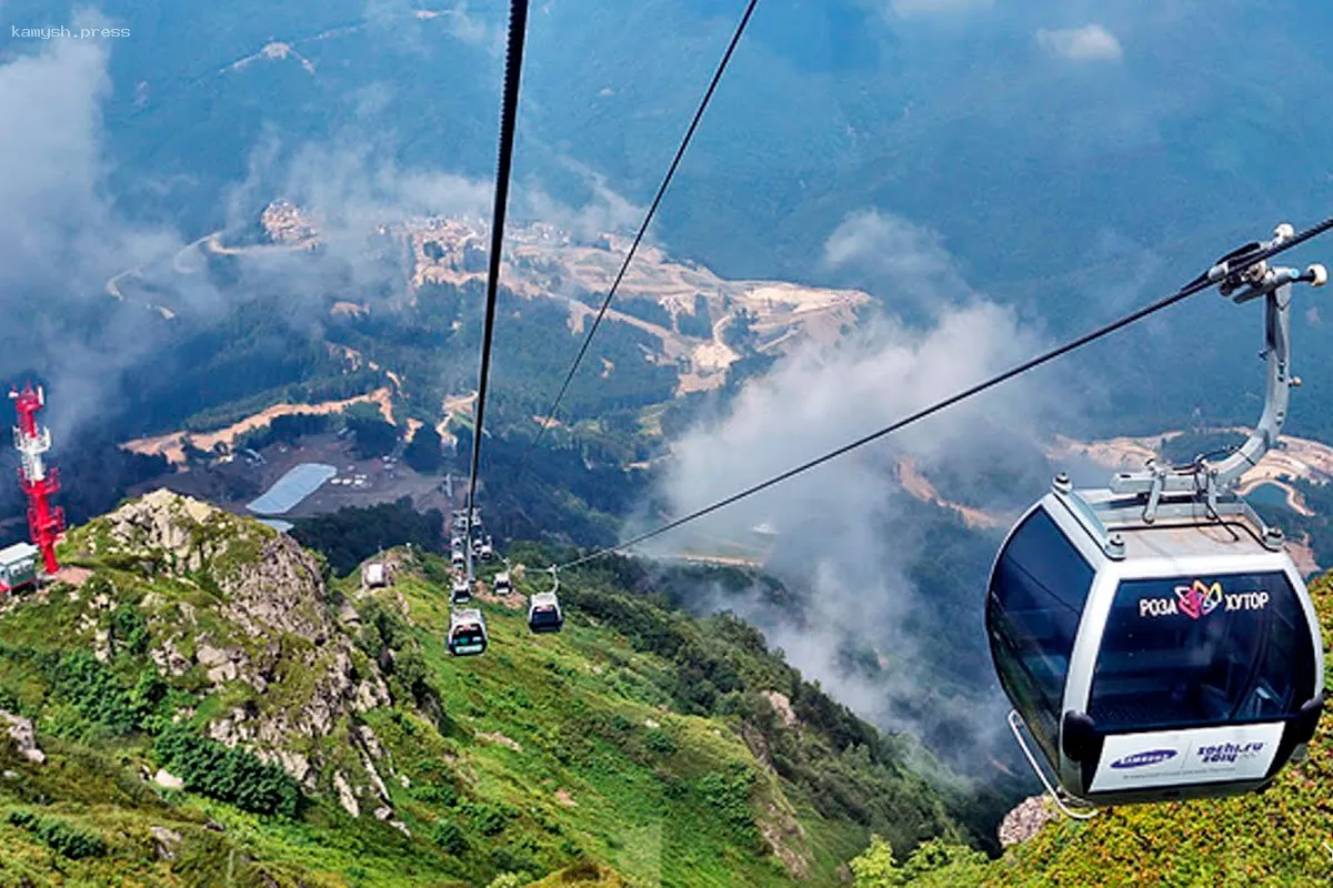 Канатная дорога «Роза Хутор» выставлена на аукцион с начальной ценой почти в миллиард рублей
