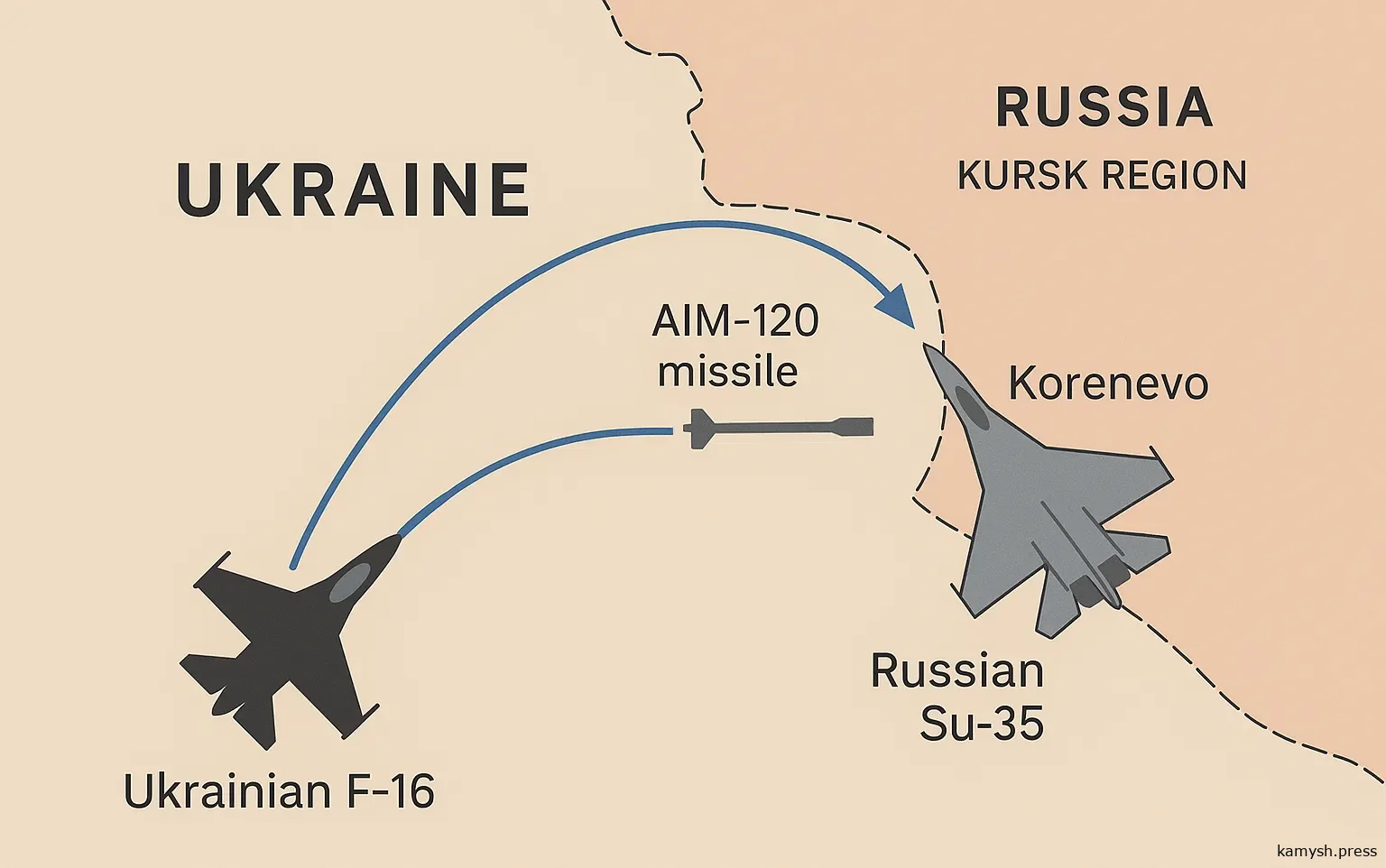 F-16 сбивает российский Су-35